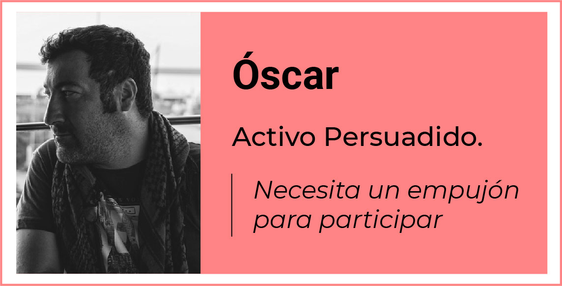 Perfil Personas Óscar